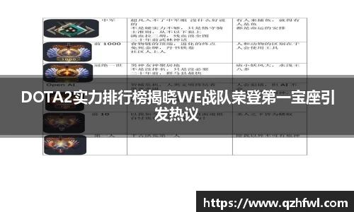 DOTA2实力排行榜揭晓WE战队荣登第一宝座引发热议