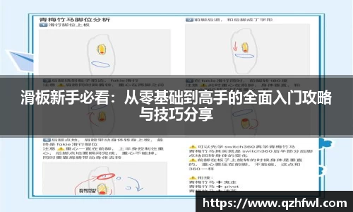 滑板新手必看：从零基础到高手的全面入门攻略与技巧分享