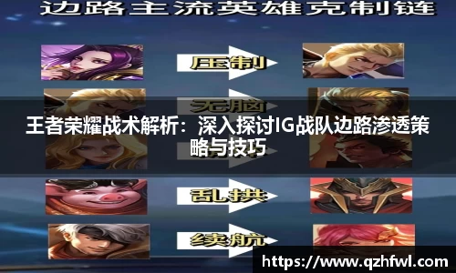 王者荣耀战术解析：深入探讨IG战队边路渗透策略与技巧