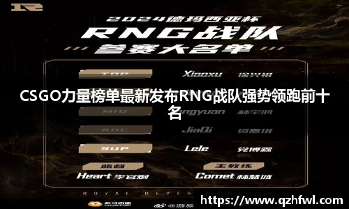 CSGO力量榜单最新发布RNG战队强势领跑前十名