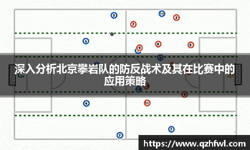 深入分析北京攀岩队的防反战术及其在比赛中的应用策略