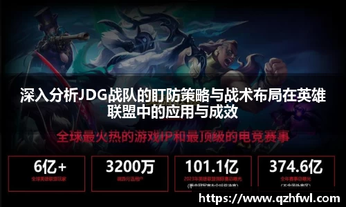 深入分析JDG战队的盯防策略与战术布局在英雄联盟中的应用与成效