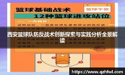 西安篮球队防反战术创新探索与实践分析全景解读