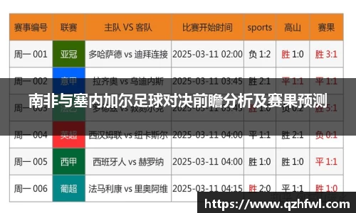 南非与塞内加尔足球对决前瞻分析及赛果预测